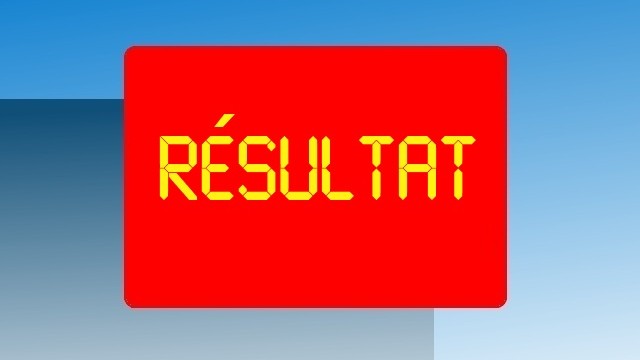 RESULTAT