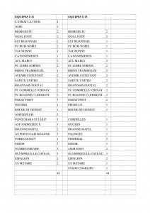 LISTE EQUIPES U11 U13 1ER MAI 2017 au 310317