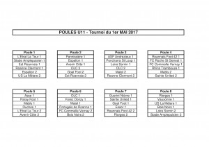 Poules U11 - 1er Mai 2017