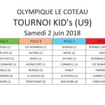 Poules tournoi KID'S 2018